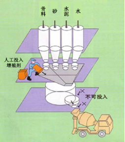 印江专治地下室结露的防水材料